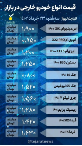 قیمت خودرو ۲۳ خرداد ۱۴۰۲/ تارا با ریزش ۳۷ میلیون تومانی پرطرفدار شد
