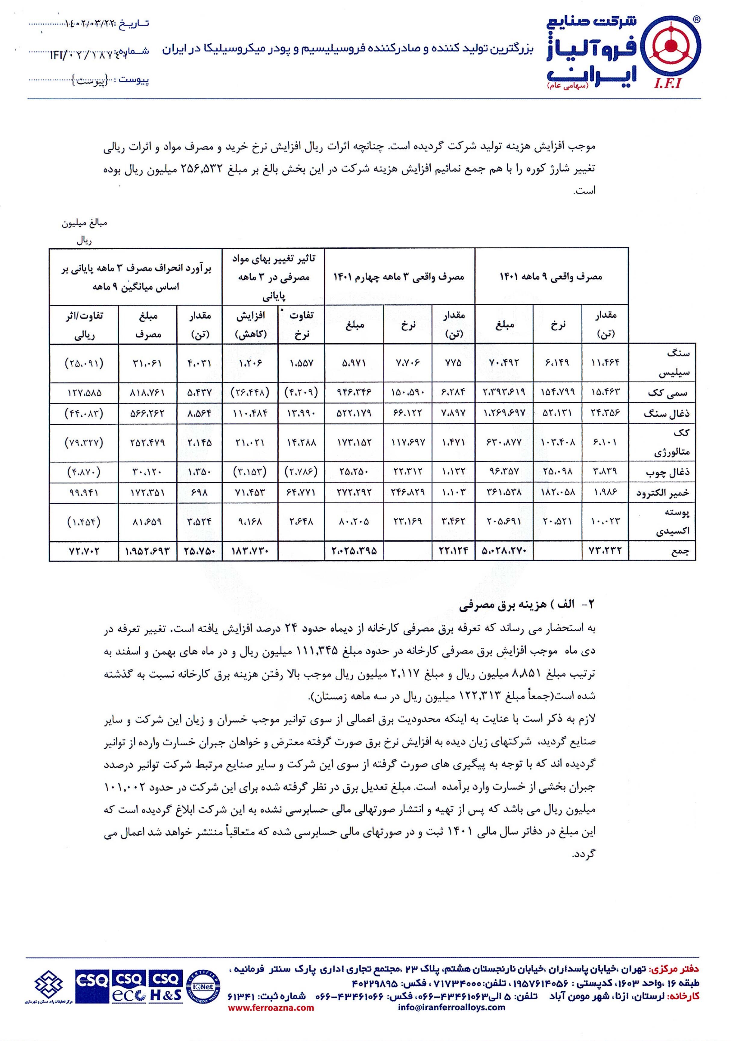 «فروژ» در خصوص عملکرد توضیح داد