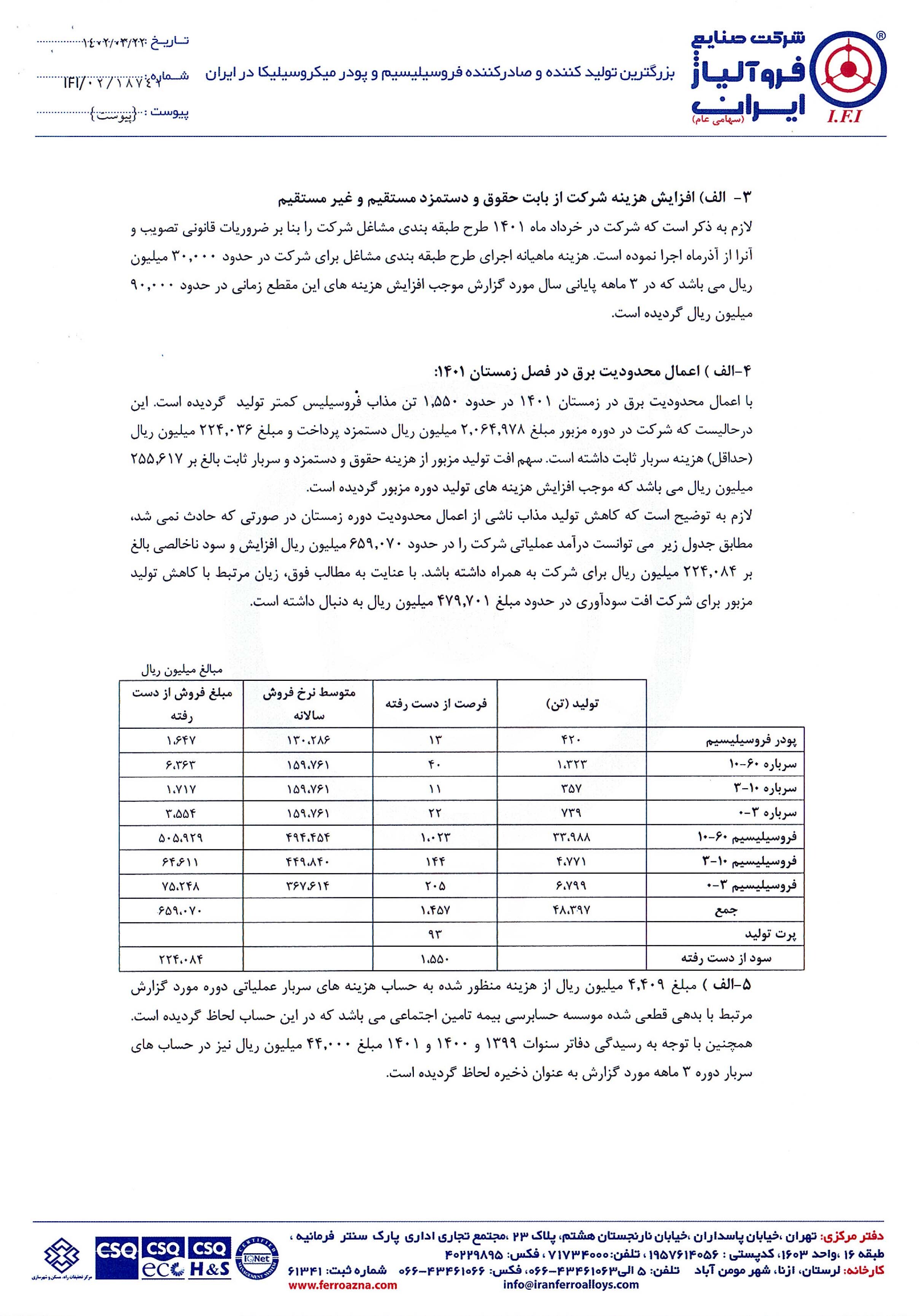 «فروژ» در خصوص عملکرد توضیح داد