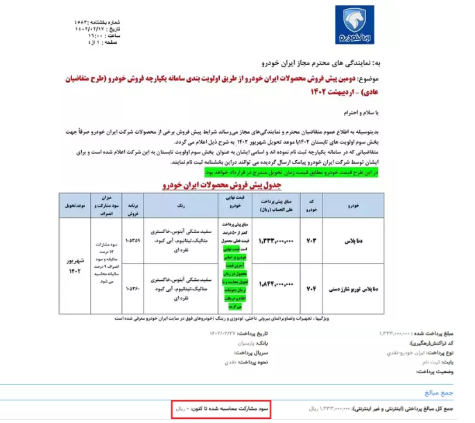 تجمع اعتراضی حواله‌داران دناپلاس/ ایران خودرو مشتریانش را فریب داد؟