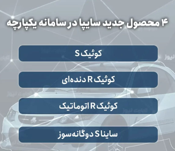 ۴ محصول به لیست فروش سامانه یکپارچه اضافه شد + قیمت