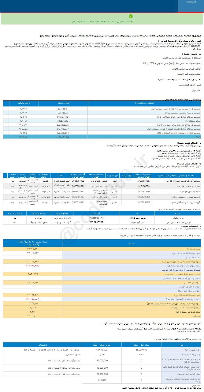 ارفع چقدر سود به هر سهم داد؟ ارفع چقدر سود به هر سهم داد؟