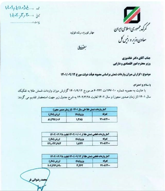 واردات رسمی ۳.۲ تن طلا به کشور