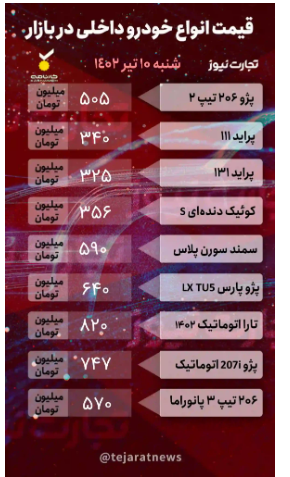 قیمت خودرو امروز ۱۰ تیر ۱۴۰۲/ بازار سردرگم ماند