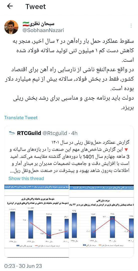 زیان نیم میلیاردی نارسایی راه آهن برای اقتصاد کشور زیان نیم میلیاردی نارسایی راه آهن برای اقتصاد کشور