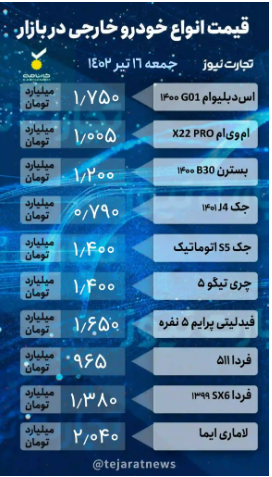 قیمت خودرو امروز ۱۶ تیر ۱۴۰۲/ ثبات قیمتها به دنبال تعطیلی بازار قیمت خودرو امروز ۱۶ تیر ۱۴۰۲/ ثبات قیمتها به دنبال تعطیلی بازار
