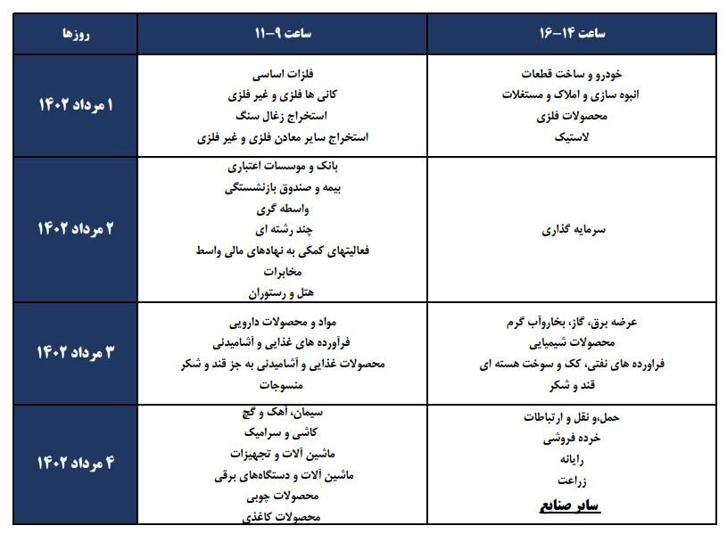 دوره آموزشی حاکمیت شرکتی برای ناشران دوره آموزشی حاکمیت شرکتی برای ناشران