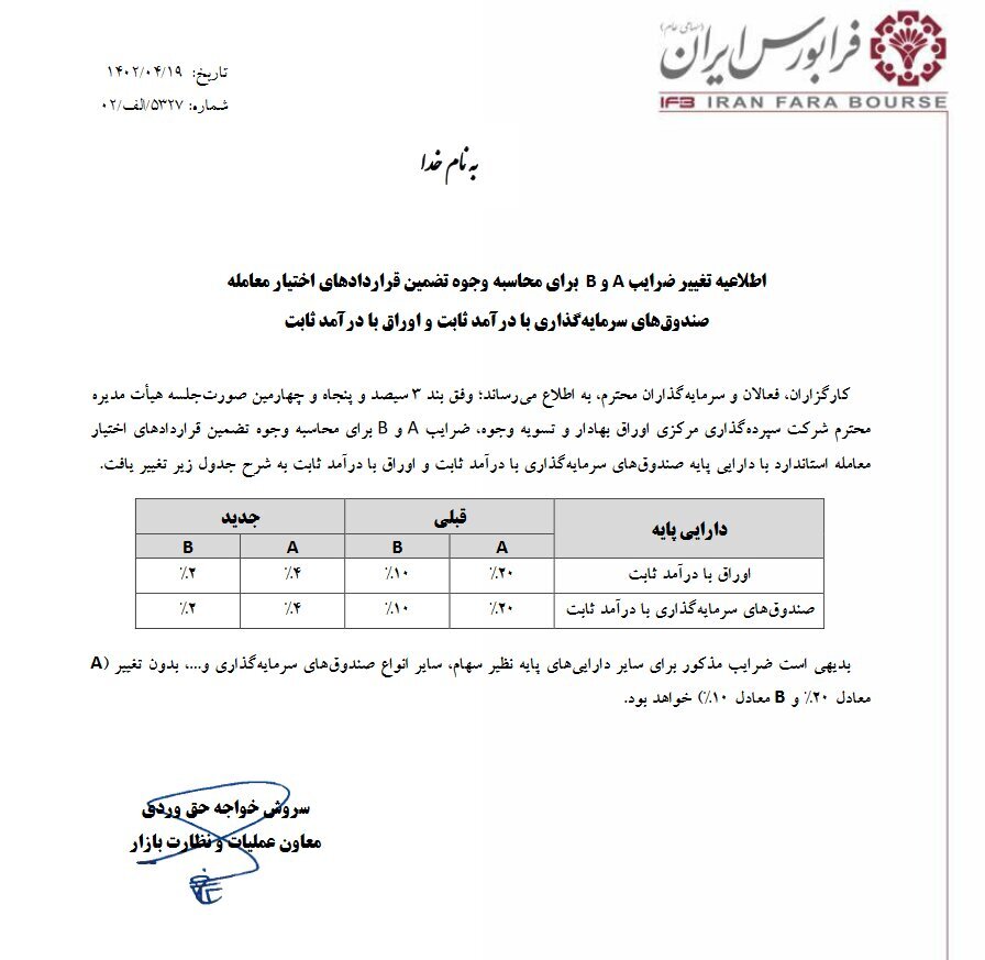تغییر وجوه تضمین قراردادهای اختیار معامله صندوقها و اوراق با درآمد ثابت تغییر وجوه تضمین قراردادهای اختیار معامله صندوقها و اوراق با درآمد ثابت