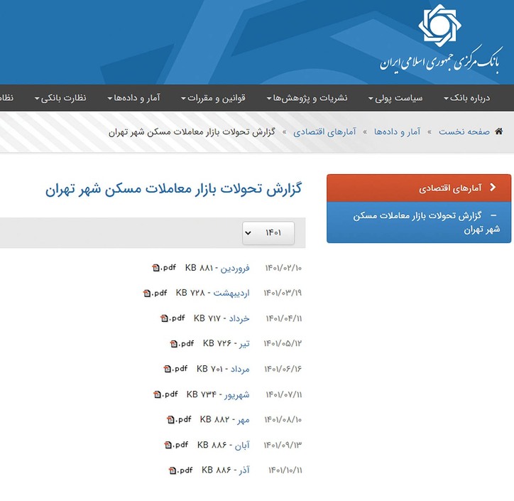 پاس‌گل به تورم مسکن/ راهنمای اصلی کارشناسان رسمی دادگستری برای قیمت‌گذاری املاک کجاست؟