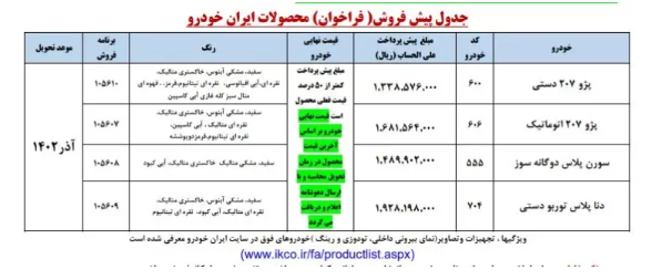 شرایط ثبتنام ایران خودرو در تابستان ۱۴۰۲ اعلام شد شرایط ثبتنام ایران خودرو در تابستان ۱۴۰۲ اعلام شد
