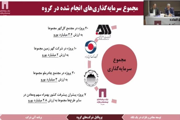 سود ۳۹۱ میلیون دلاری ومعادن در ۱۴۰۱