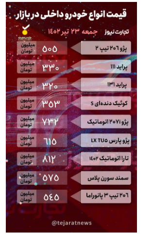قیمت خودرو ۲۳ تیر ۱۴۰۲/موتور بازار خاموش شد قیمت خودرو ۲۳ تیر ۱۴۰۲/موتور بازار خاموش شد