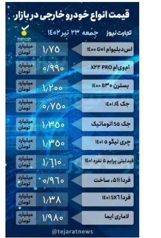 قیمت خودرو ۲۳ تیر ۱۴۰۲/موتور بازار خاموش شد قیمت خودرو ۲۳ تیر ۱۴۰۲/موتور بازار خاموش شد