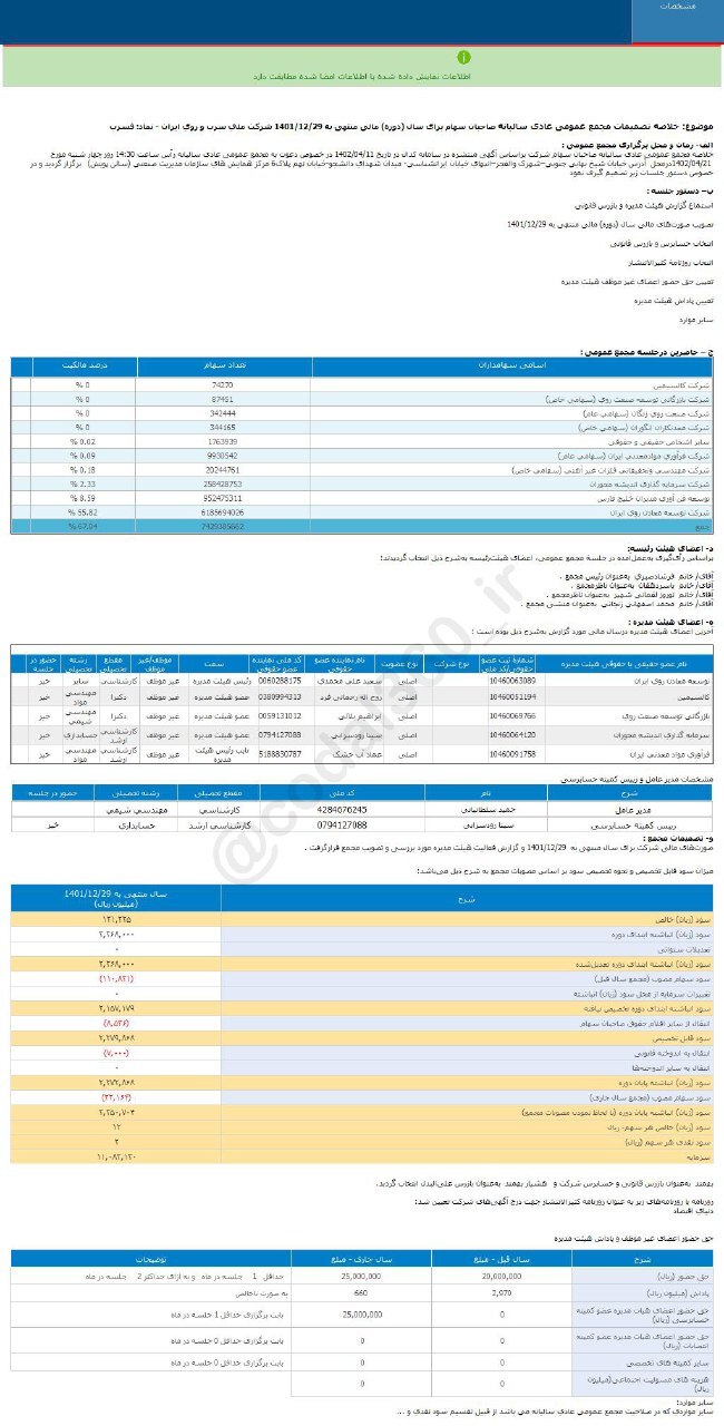 سود نقدی فسرب چقدر تغییر کرد؟ سود نقدی فسرب چقدر تغییر کرد؟