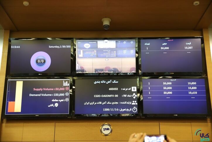 اعلام جزییات عرضه ۲.۲ میلیون تنی امروز بورس کالا