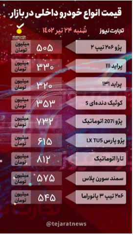 قیمت خودرو ۲۴ تیر ۱۴۰۲/ رکود بازار می‌شکند؟