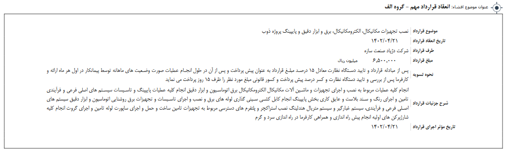 با اعلام شرکت تولیدی فولاد سپید فراب کویر/