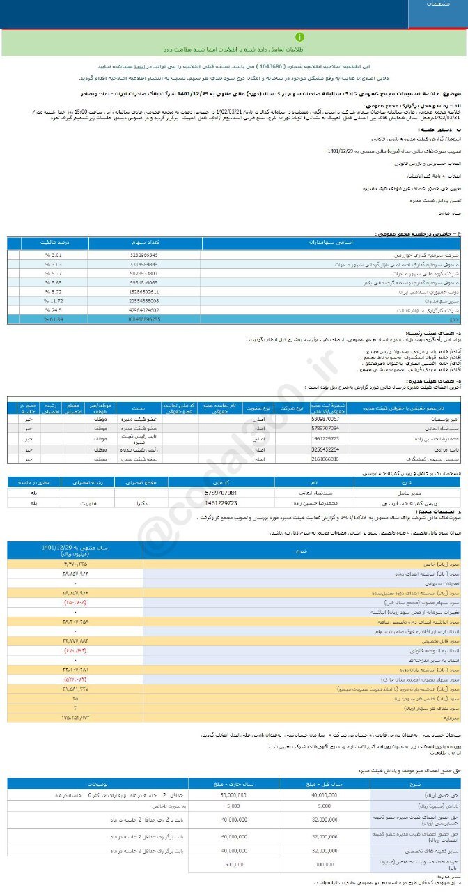وبصادر در ۱۲ ماهه چقدر سود داشت؟ وبصادر در ۱۲ ماهه چقدر سود داشت؟
