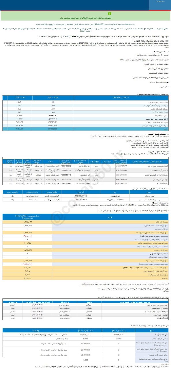 فسوژ به هر سهم ۲۸۰۰ ریال سود داد فسوژ به هر سهم ۲۸۰۰ ریال سود داد