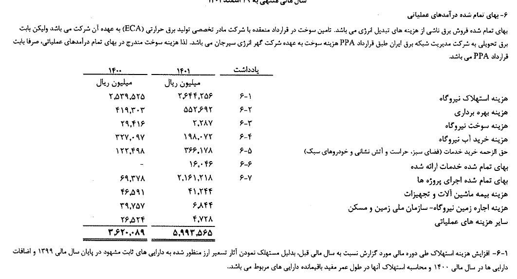 «کگل» به هر سهم ۳۹ تومان سود داد «کگل» به هر سهم ۳۹ تومان سود داد
