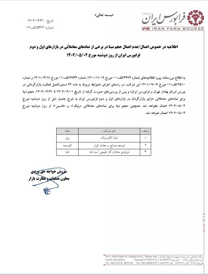 عدم اعمال حجم مبنا برای سه نماد بازار پایه از دوشنبه