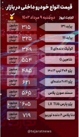 قیمت خودرو امروز ۹ مرداد ۱۴۰۲/ افزایش سردرگمی در بازار!