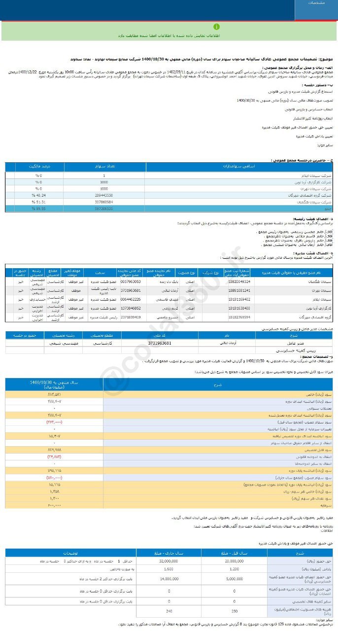 سناوند را برای بلند مدت بخریم؟ سناوند را برای بلند مدت بخریم؟