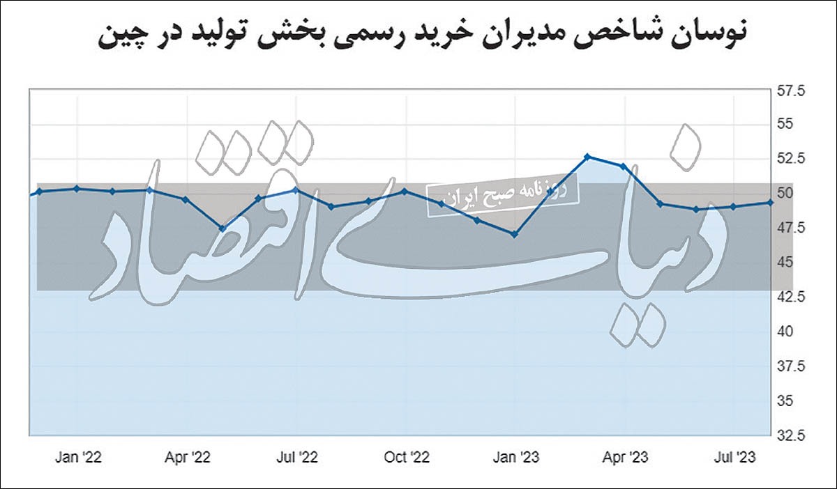 کالاییها چشمانتظار حمایتی متفاوت کالاییها چشمانتظار حمایتی متفاوت