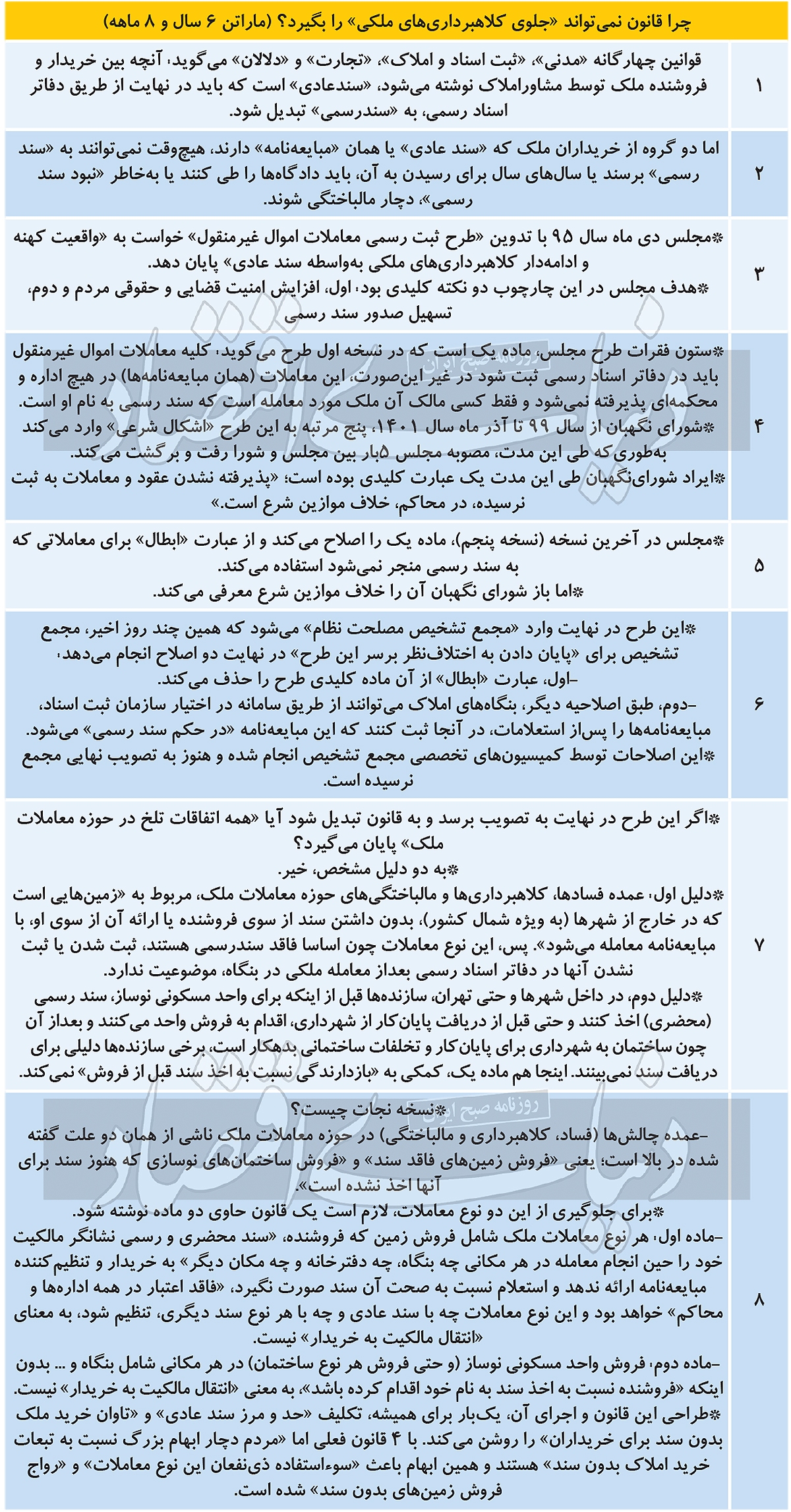 راه نجات از ملک بیسند/ طراحان «طرح الزام به ثبت معاملات اموال غیرمنقول» کجا را اشتباه کردند؟ / «فساد و کلاهبرداری با سند عادی» چگونه مهار میشود؛ رونمایی از نسخه جایگزین طرح بی سرانجام راه نجات از ملک بیسند/ طراحان «طرح الزام به ثبت معاملات اموال غیرمنقول» کجا را اشتباه کردند؟ / «فساد و کلاهبرداری با سند عادی» چگونه مهار میشود؛ رونمایی از نسخه جایگزین طرح بی سرانجام