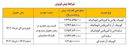 فراخوان واریز وجه و ثبت نام محصولات سایپا برای متقاضیان عادی فراخوان واریز وجه و ثبت نام محصولات سایپا برای متقاضیان عادی
