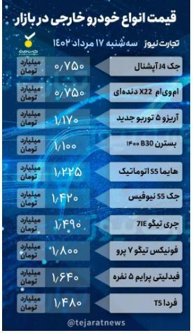 قیمت خودرو امروز ۱۷ مرداد ۱۴۰۲/ انجماد بازار در میانه تابستان قیمت خودرو امروز ۱۷ مرداد ۱۴۰۲/ انجماد بازار در میانه تابستان