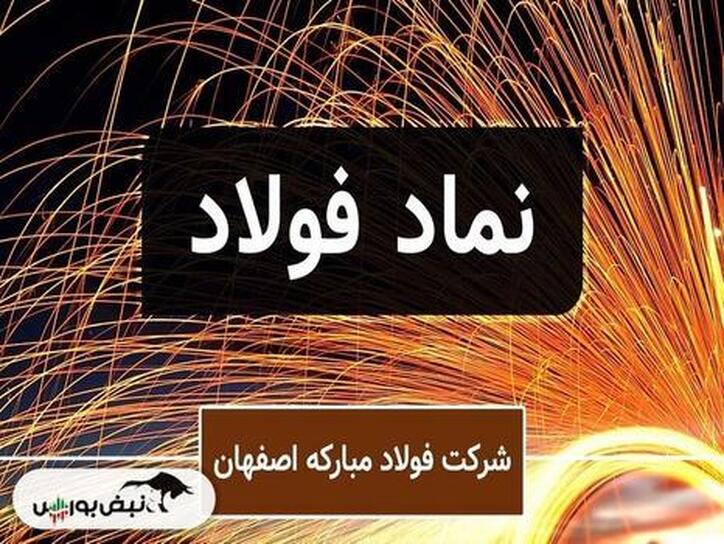 تحلیل تکنیکال فولاد ۱۸ مرداد ۱۴۰۲ | وضعیت فولاد چگونه است؟