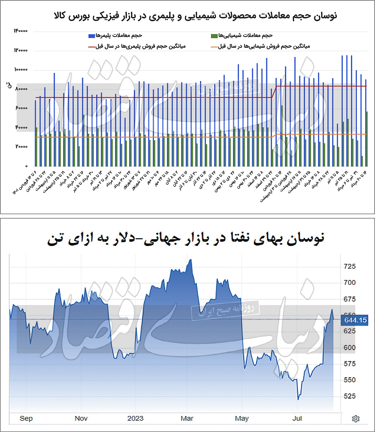 عقبگرد آرام التهاب پلیمریها عقبگرد آرام التهاب پلیمریها
