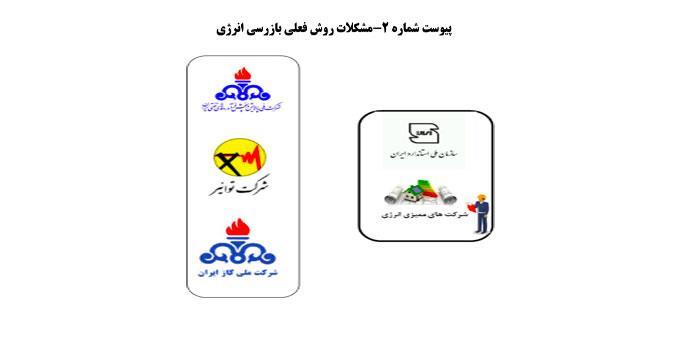 بهبود فرآیند تولید جهت دستیابی به معیارهای مصرف انرژی استاندارد در صنعت فولاد ضروری است بهبود فرآیند تولید جهت دستیابی به معیارهای مصرف انرژی استاندارد در صنعت فولاد ضروری است