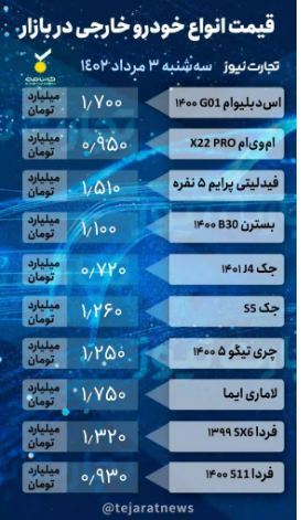قیمت خودرو امروز ۳ مرداد ۱۴۰۲/ ثبات قیمتی پس از ریزش نسبتاً سنگین