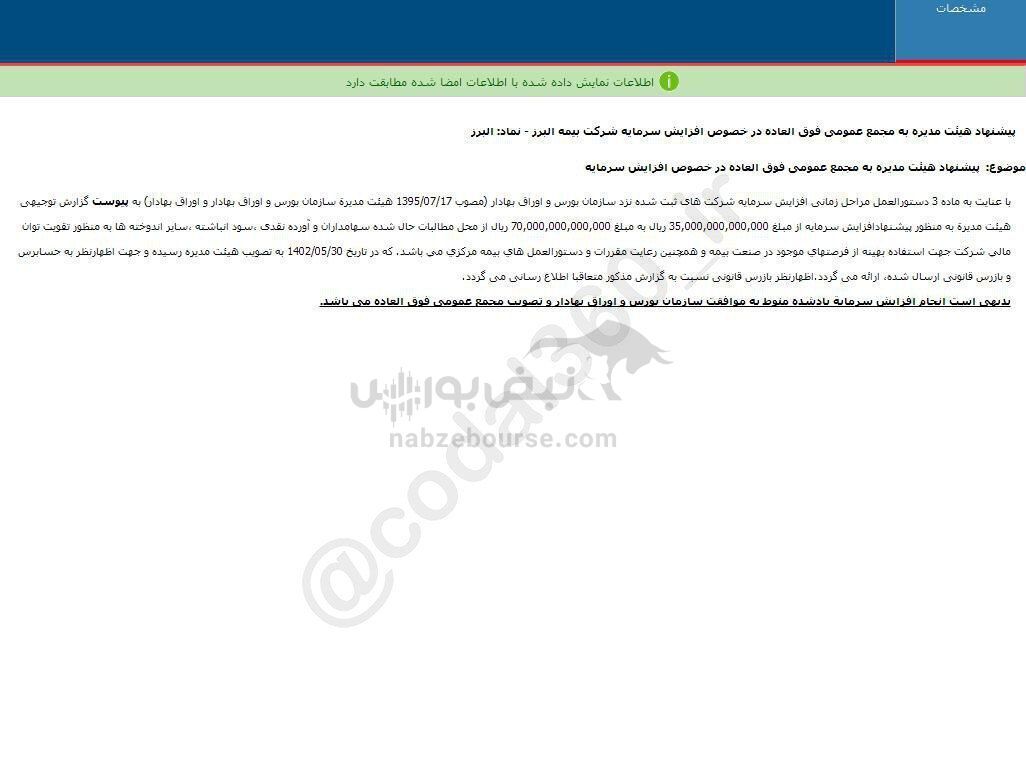 البرز پیشنهاد افزایش سرمایه داد البرز پیشنهاد افزایش سرمایه داد