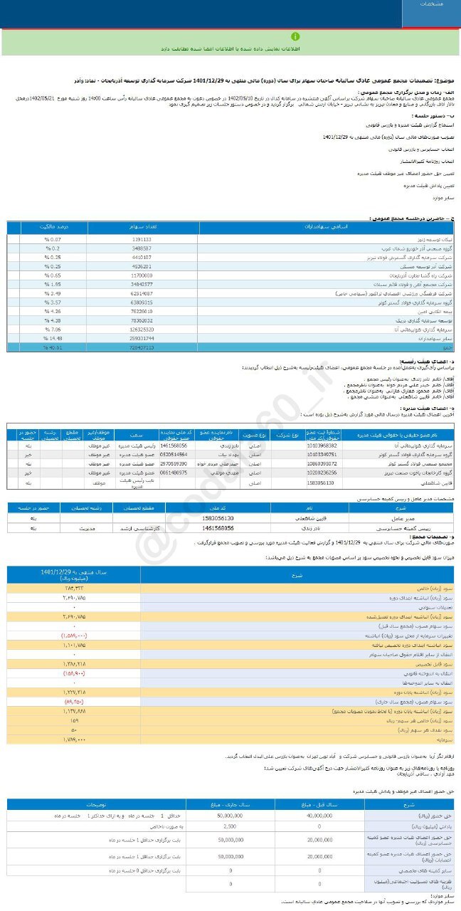 وآذر به هر سهم چقدر سود داد؟ وآذر به هر سهم چقدر سود داد؟