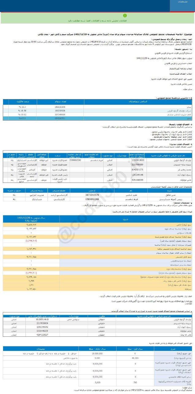 سود نقدی هر سهم بکابل چقدر شد؟ سود نقدی هر سهم بکابل چقدر شد؟