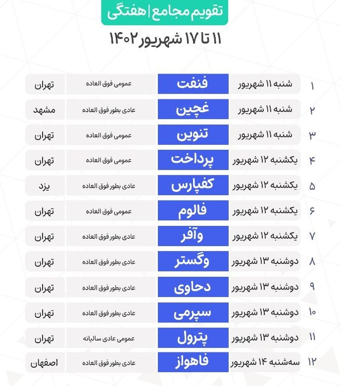 این هفته به کدام مجامع برویم؟! این هفته به کدام مجامع برویم؟!