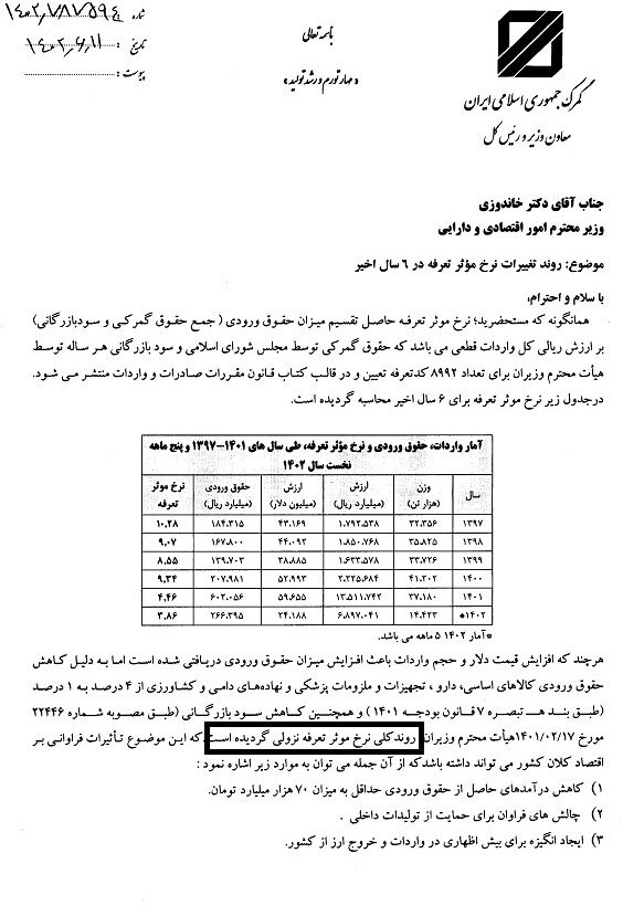 مکاتبه رضوانیفر با وزیر اقتصاد/ پیش بینی کاهش ۷۰ همتی درآمد گمرک و افزایش بیش اظهاری واردات مکاتبه رضوانیفر با وزیر اقتصاد/ پیش بینی کاهش ۷۰ همتی درآمد گمرک و افزایش بیش اظهاری واردات