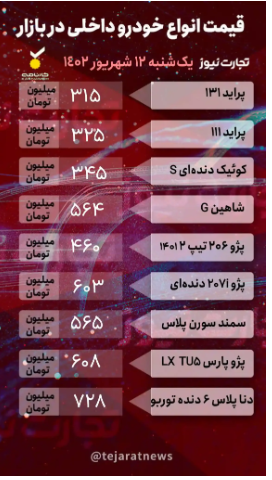 قیمت خودرو ۱۲ شهریور ۱۴۰۲/ رالی افت قیمت‌ها آغاز شد؟