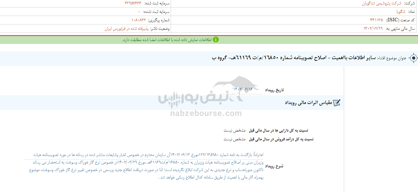 شگویا افشای اطلاعات کرد شگویا افشای اطلاعات کرد
