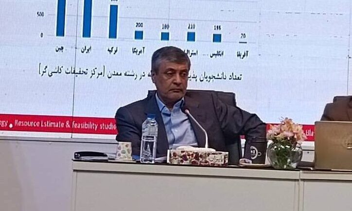 در شاخص توسعه پایدار در بهشت معدن در وضعیت اسف‌باری قرار داریم