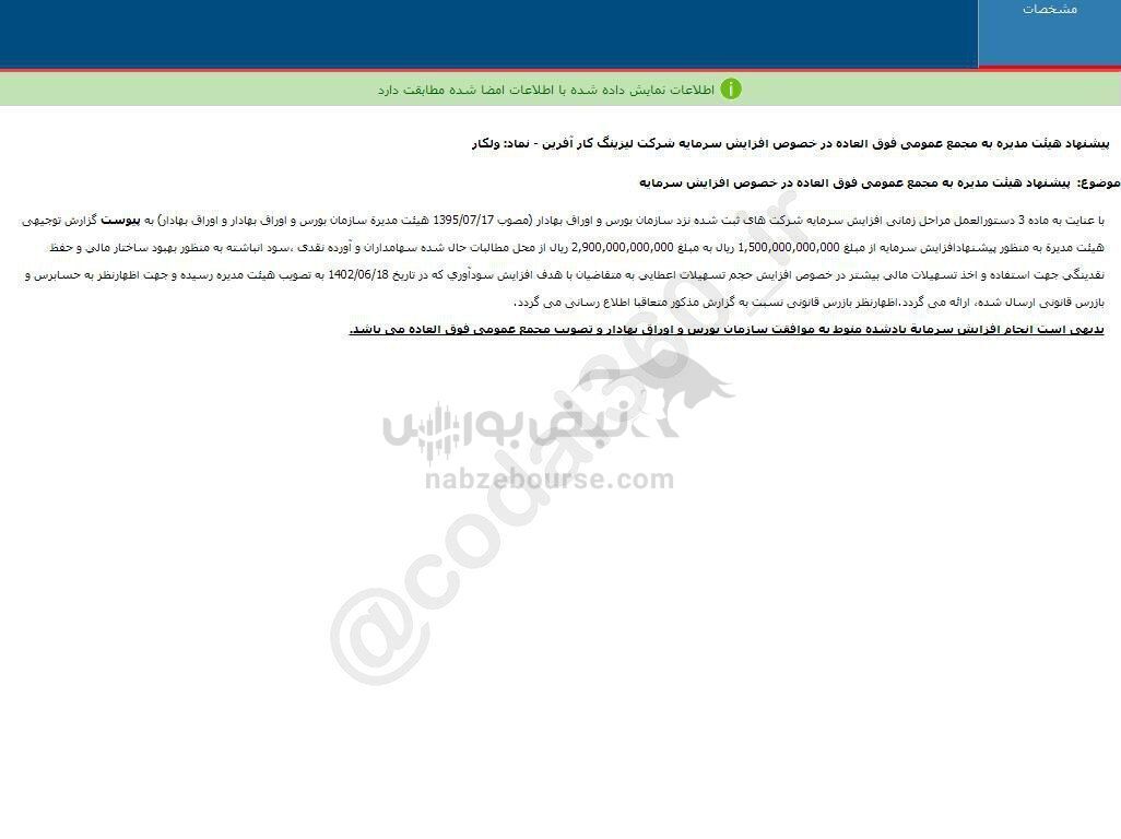 ولکار پیشنهاد افزایش سرمایه داد