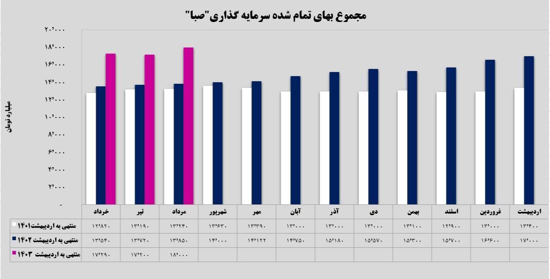 رهرو آنست که آهسته و پیوسته رود