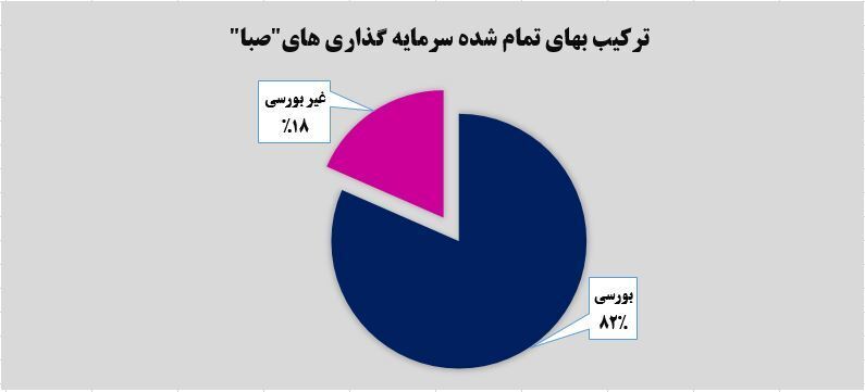 رهرو آنست که آهسته و پیوسته رود