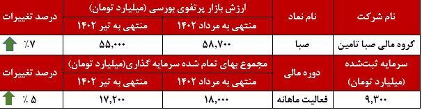رهرو آنست که آهسته و پیوسته رود