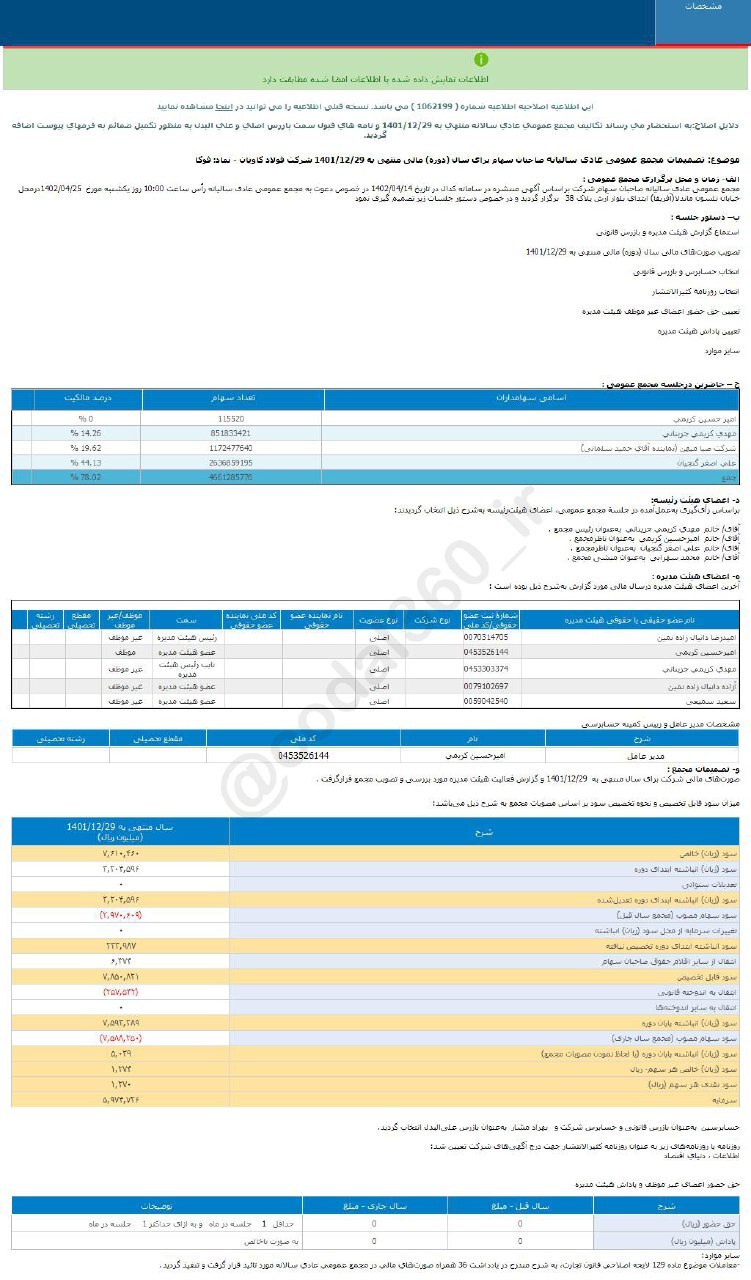 سود نقدی هر سهم فوکا چقدر است؟