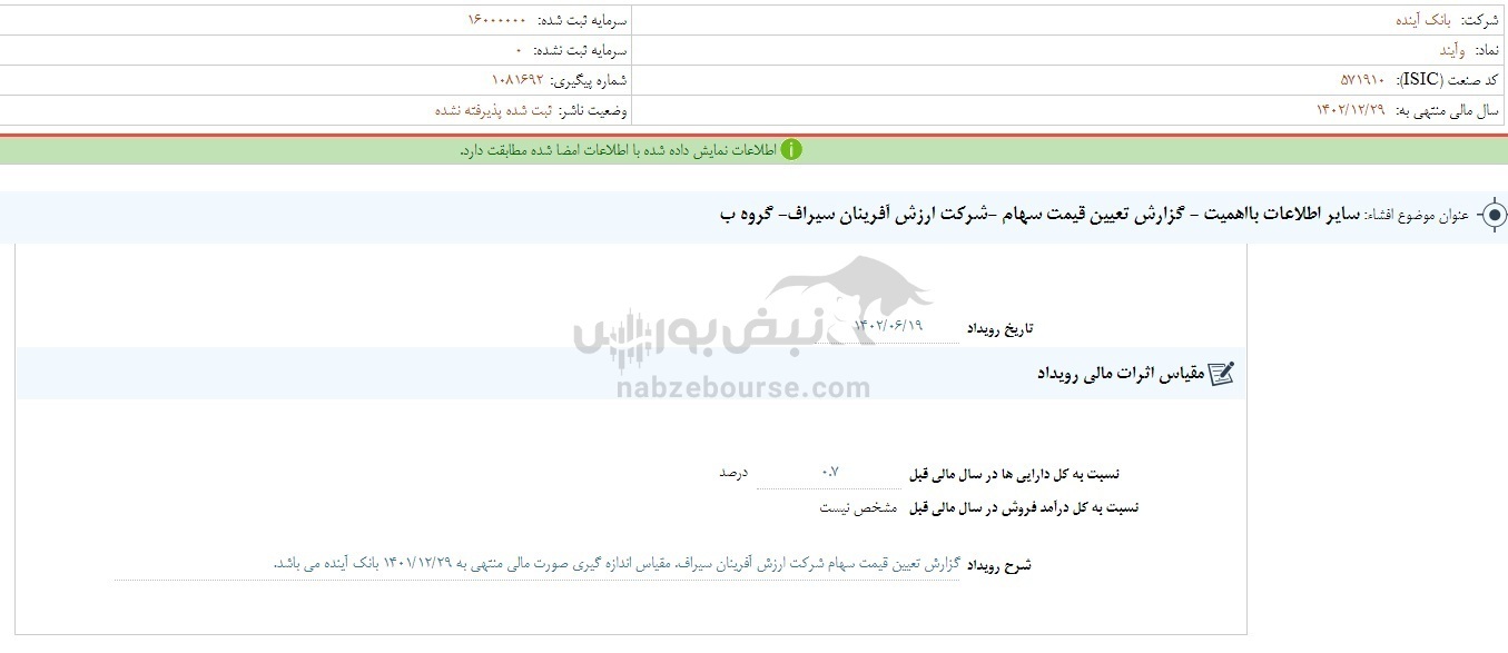 توقف دو روزه برای این نماد معاملاتی
