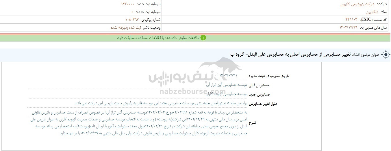 کازرو برای چه مدت متوقف شد؟ کازرو برای چه مدت متوقف شد؟